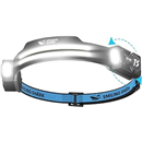 Smiling Shark Headlamp, Super Bright LED Head lamp Rechargeable Adjustable 2 Spotlight & 2 Floodlight with Motion Sensor 5 Mode 2400mah Waterproof Head Torch for Emergency Camping Hiking
